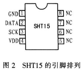 SHT 15 引脚图 及引脚功能描述 电子产