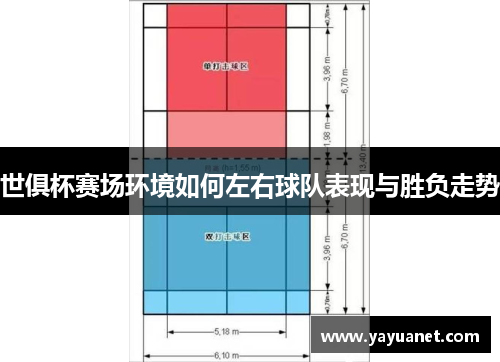 世俱杯赛场环境如何左右球队表现与胜负走势 世俱杯赛场环境如何左右球队表现与胜负走势